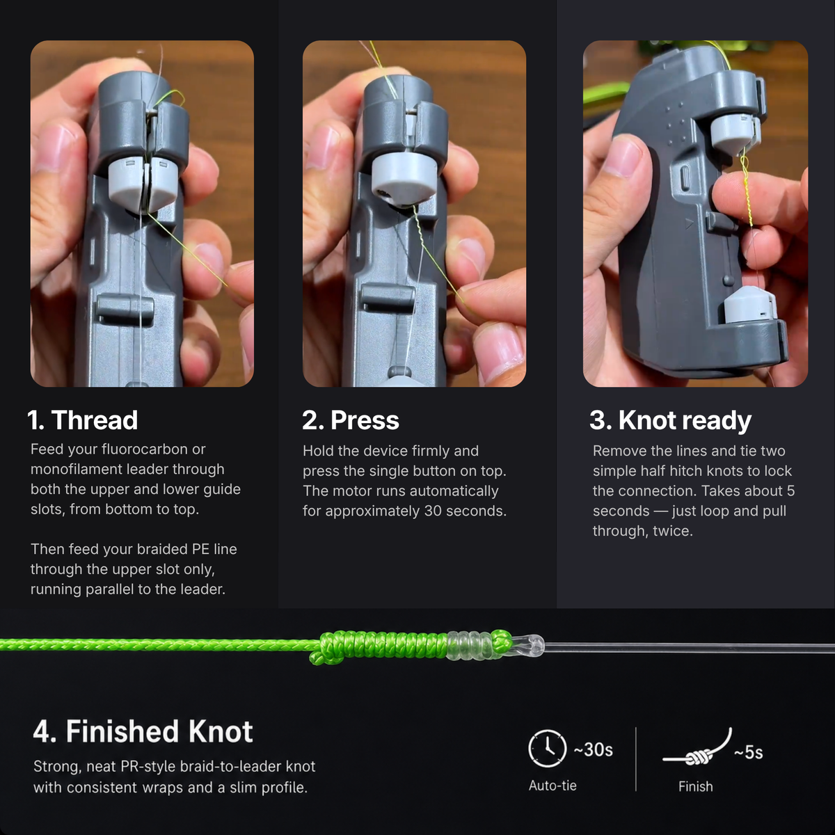 Three Steps. Thirty Seconds.